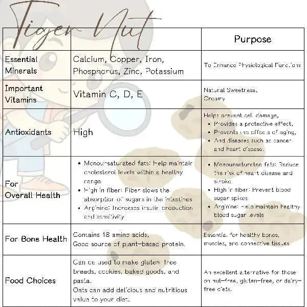 TIGA MILK (1L x 10pcs)