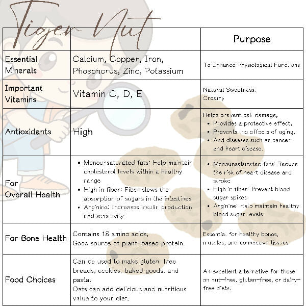 Tiga Milk - 250ml x 10pcs