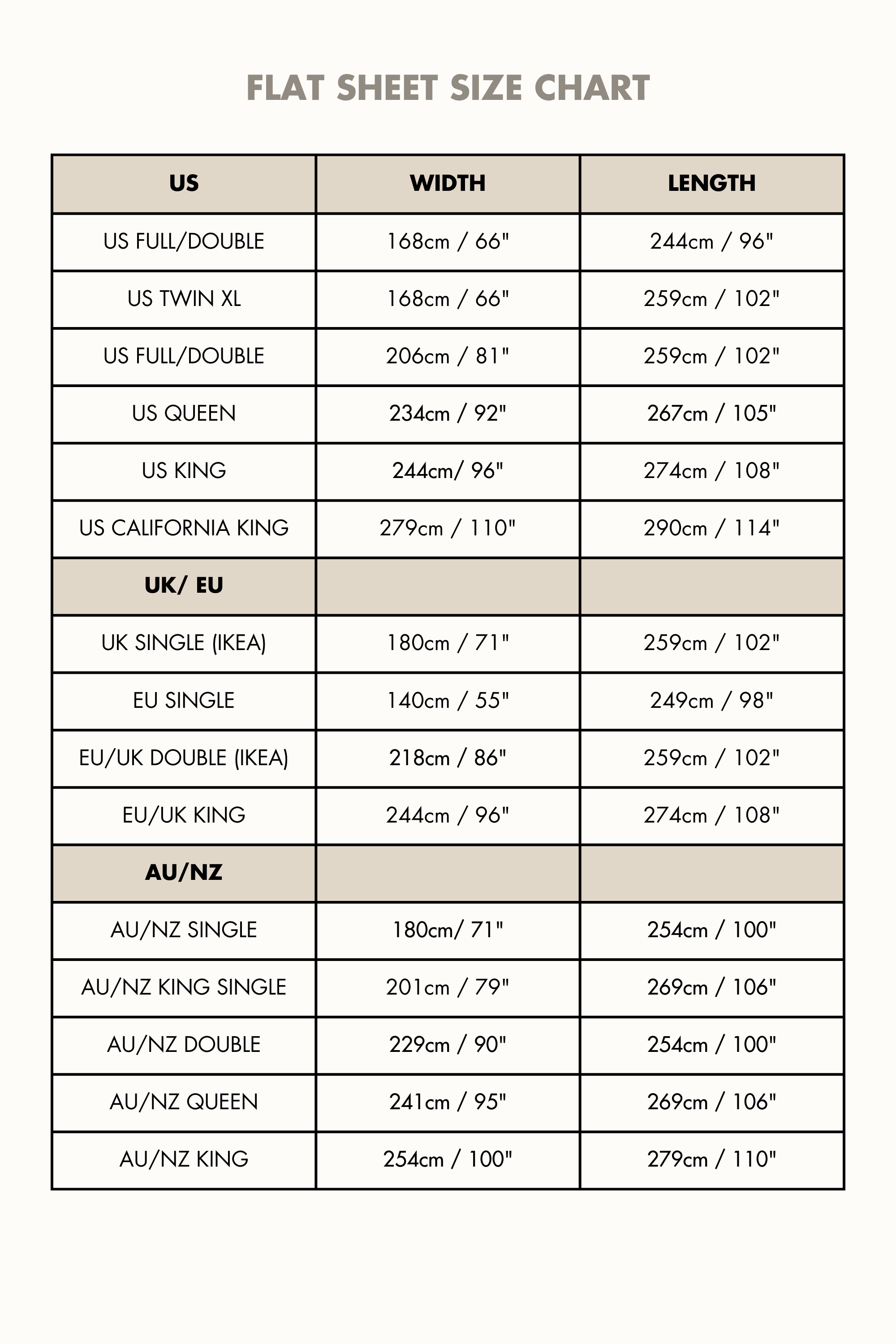 Linen flat sheet in Dusty Lavender