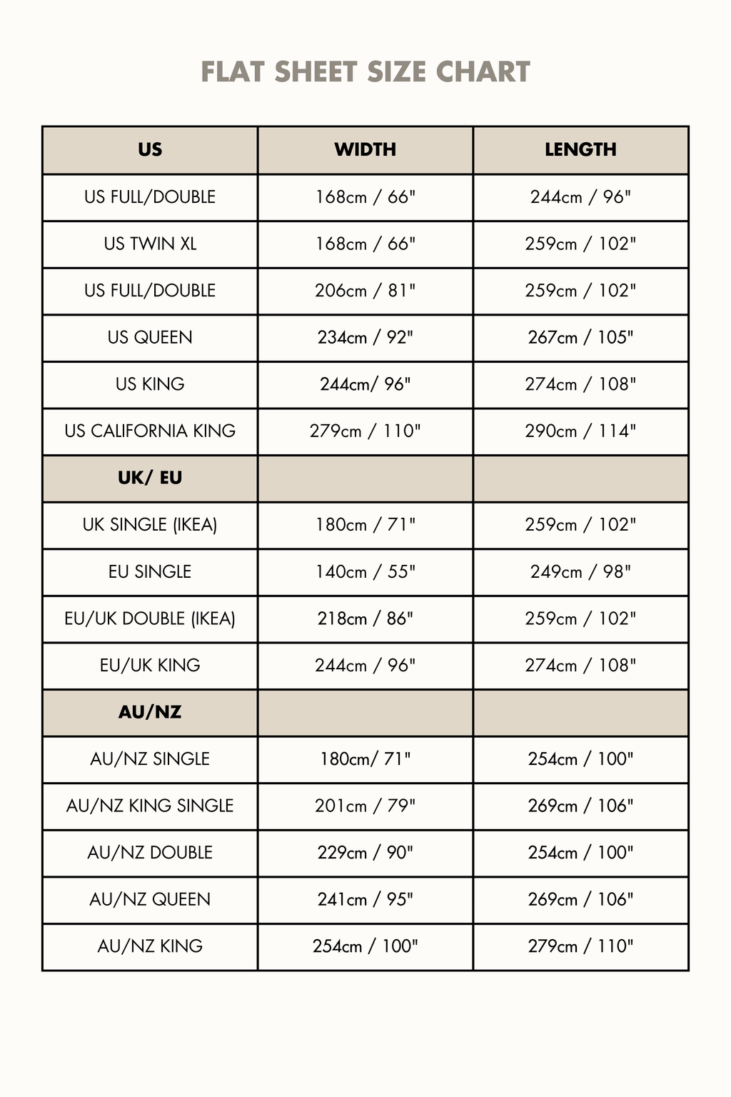 Linen flat sheet in Mustard