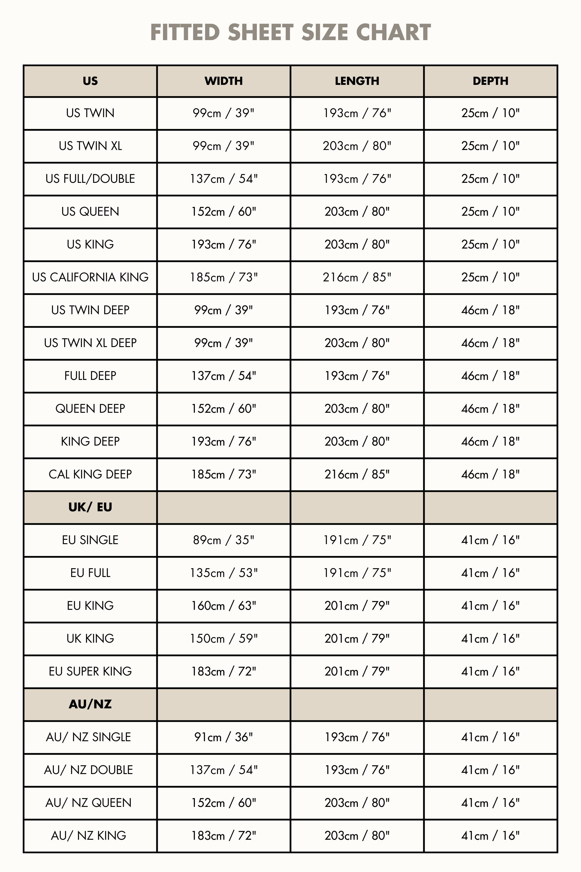 Linen fitted sheet in Dusty Lavender