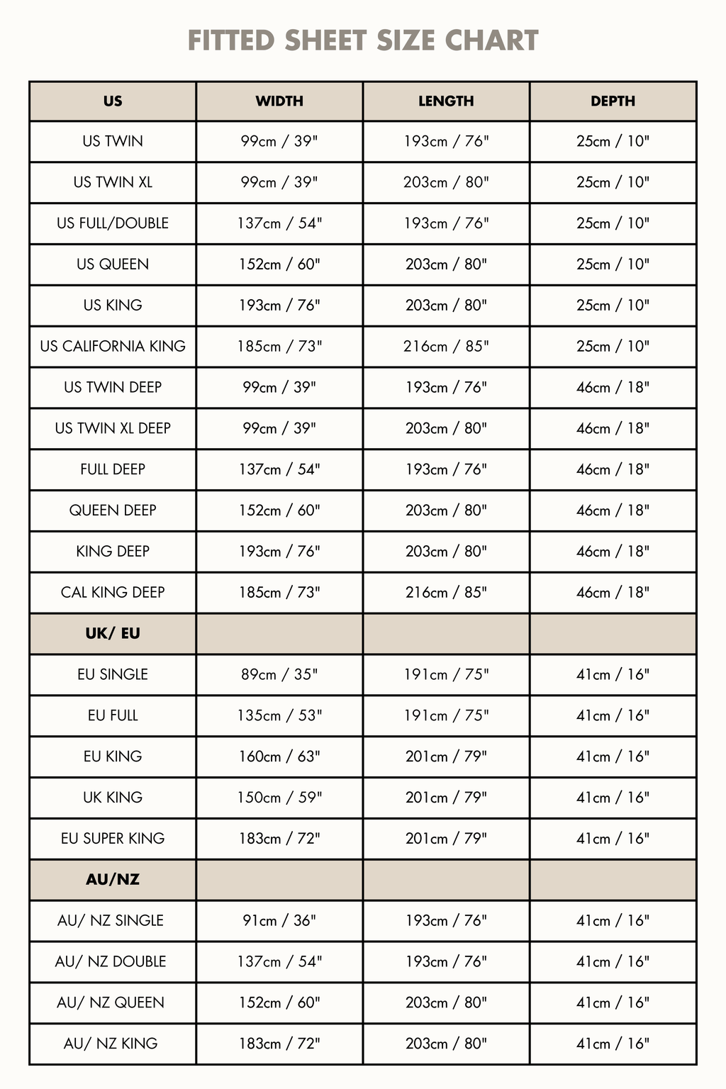 Linen fitted sheet in Terracotta