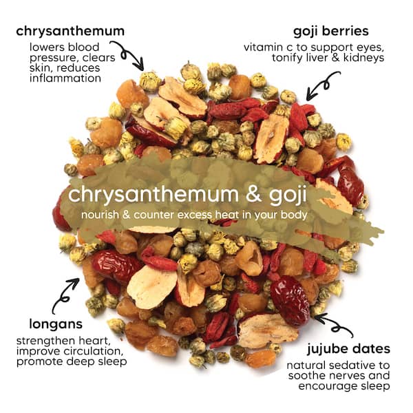 Chrysanthemum & Goji - Harmonizing Qi Balance (10 teabags)