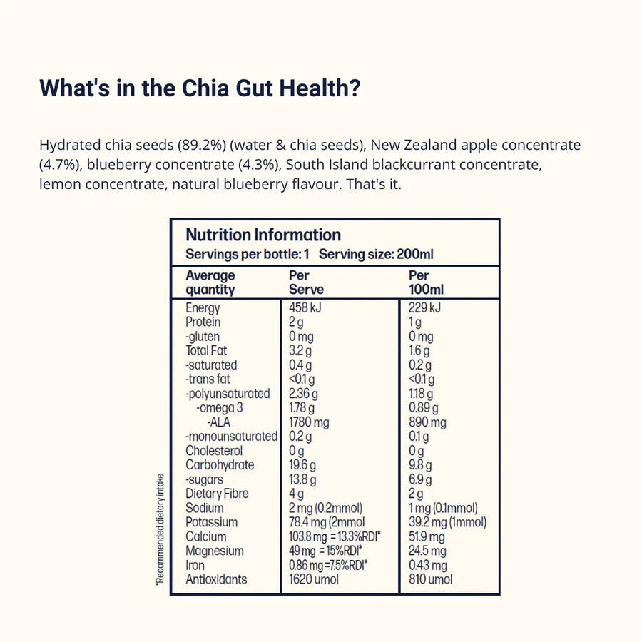 Chia Good Gut Health Blueberry