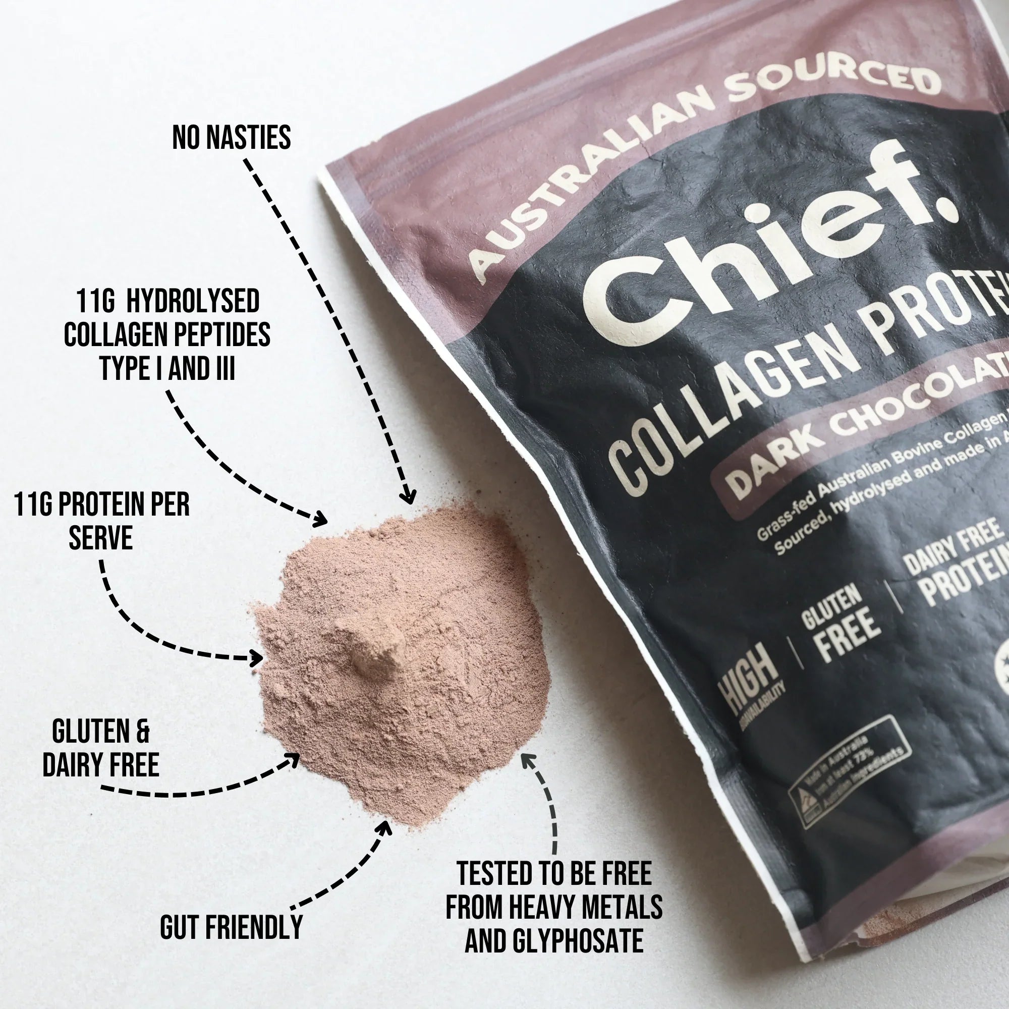 Chief. Grass-fed Collagen Protein Powder - Dark Chocolate 450g