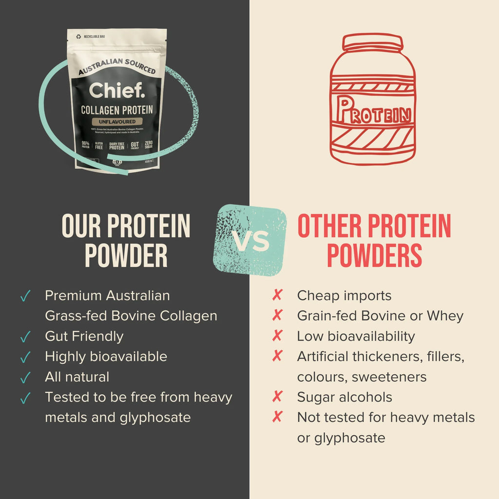 Chief. Grass-fed Collagen Protein Powder - Unflavoured 450g