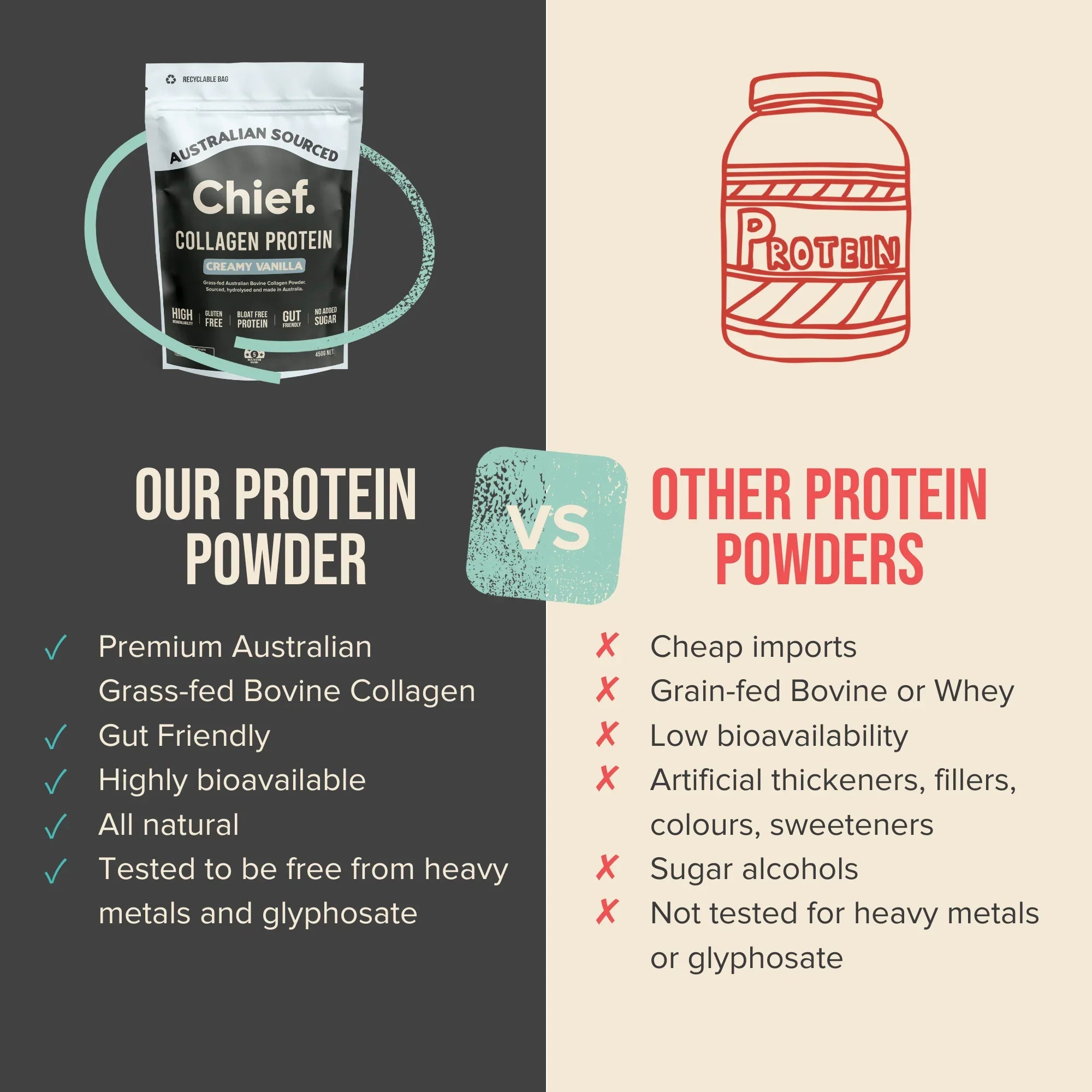 Chief. Grass-fed Collagen Protein Powder - Creamy Vanilla 450g