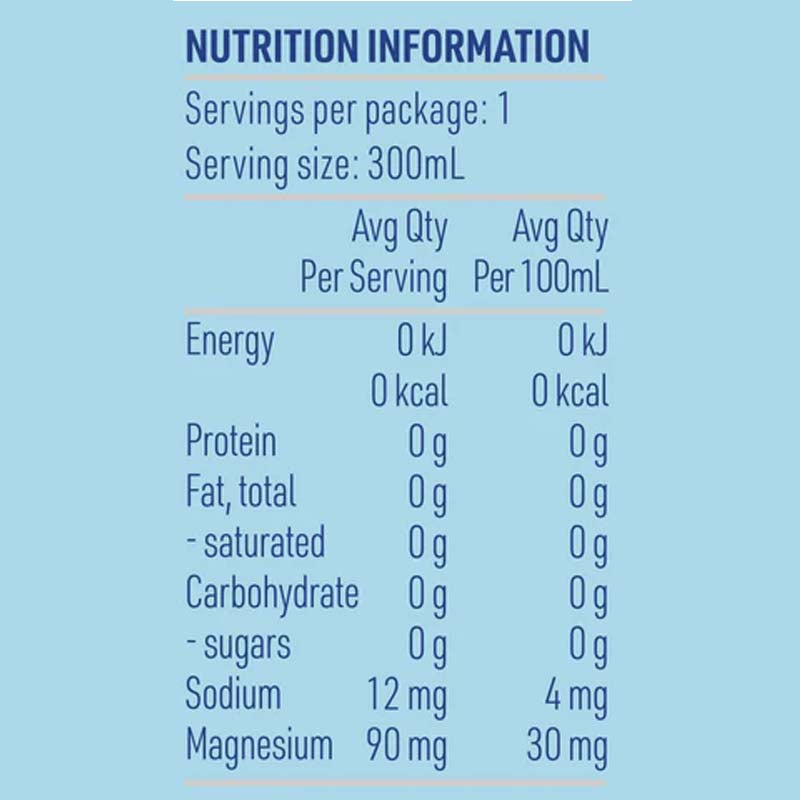 Heylo Magnesium Water Natural 300ml