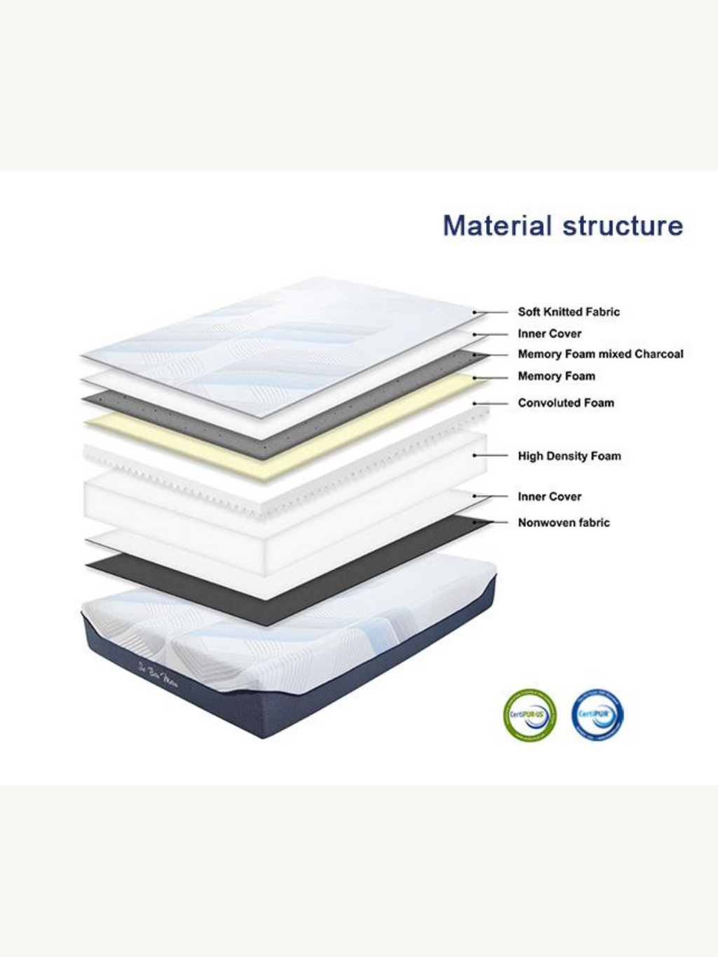 Organic Junior Mattress｜Kids Mattress