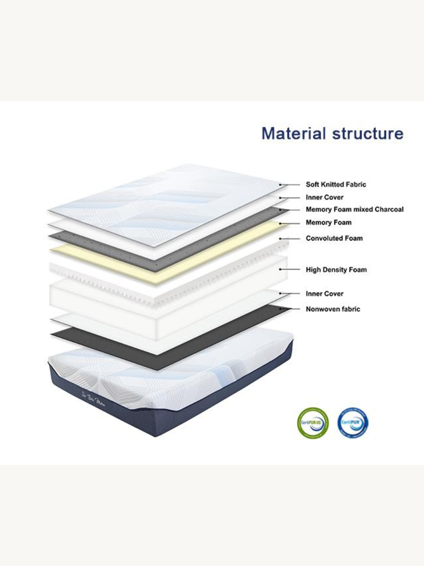 Organic Junior Mattress｜Kids Mattress