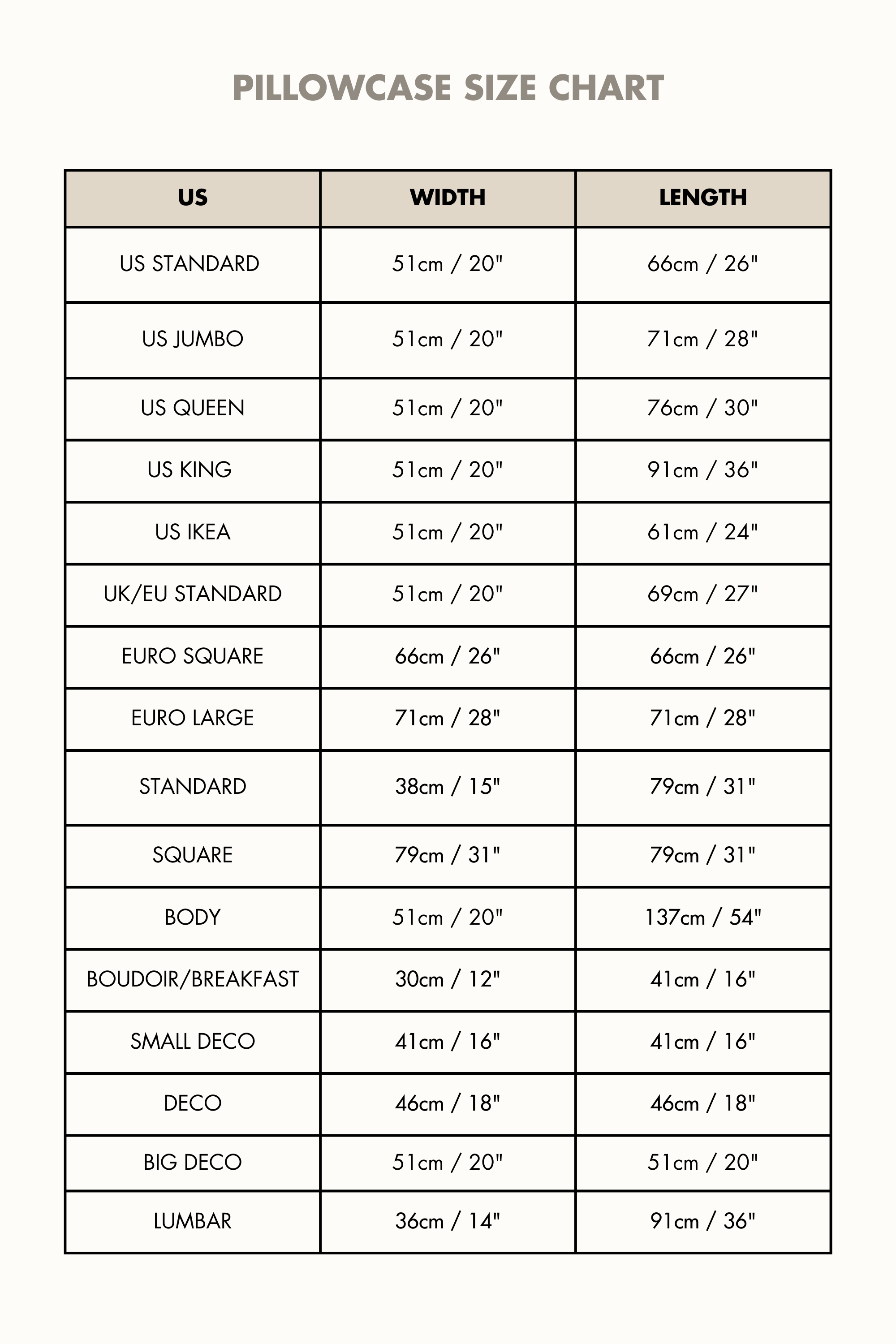 Linen pillowcase in White