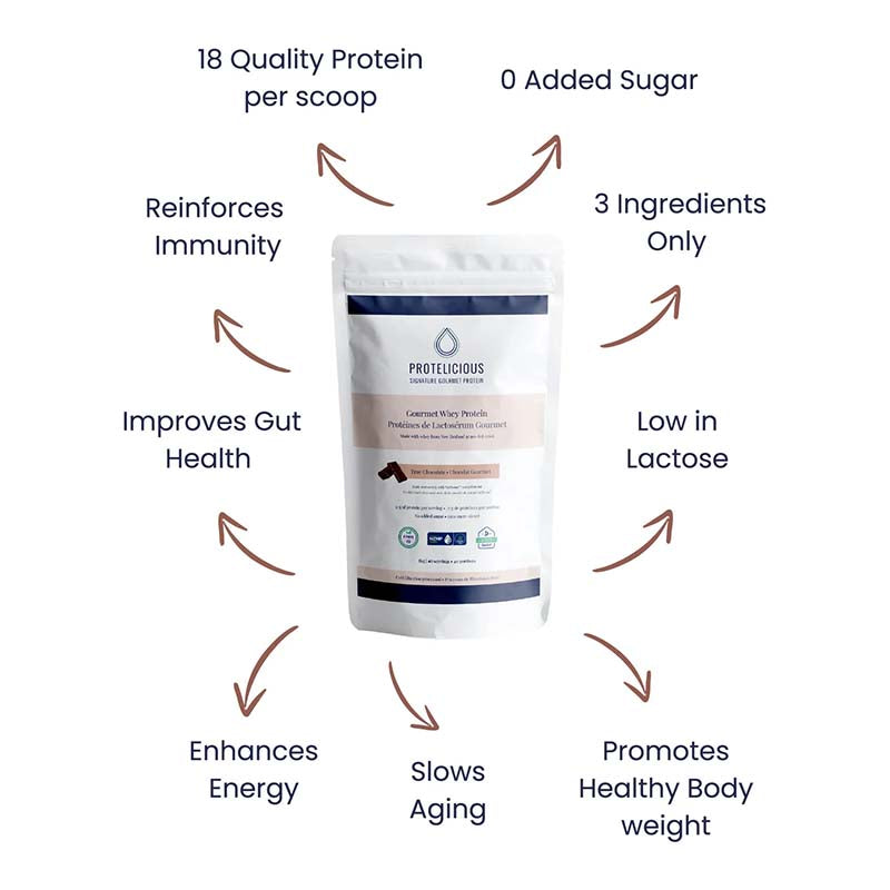 Protelicious Whey Protein Chocolate 1kg Keto-friendly