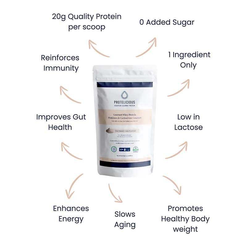 Protelicious Whey Protein Natural 1kg Keto-friendly