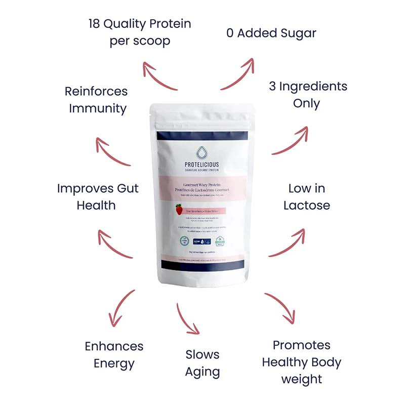 Protelicious Whey Protein Strawberry 1kg Keto-friendly