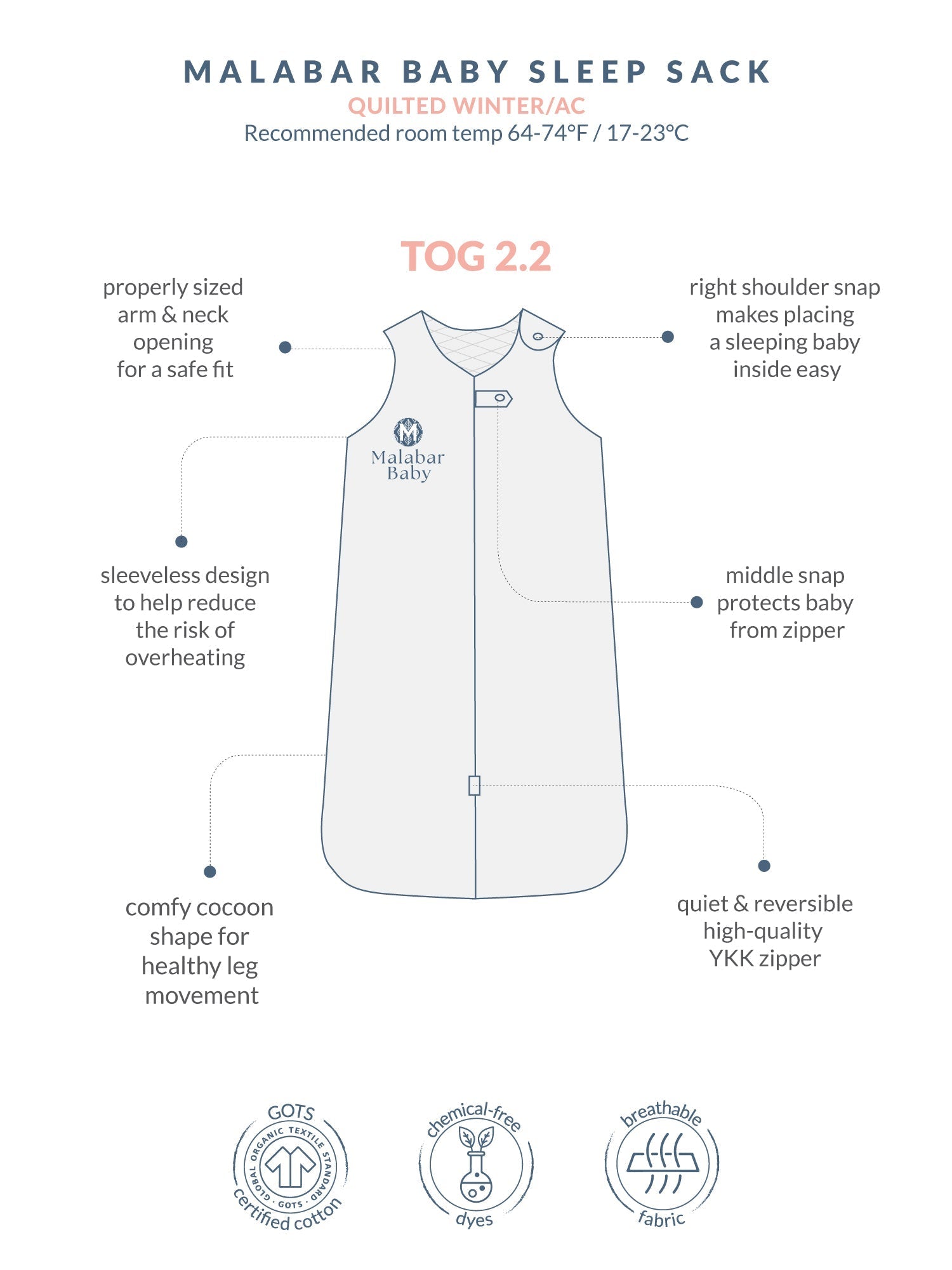 TOG 2.2 (Quilted) - Fort Blue Wearable Baby Sleep Sack
