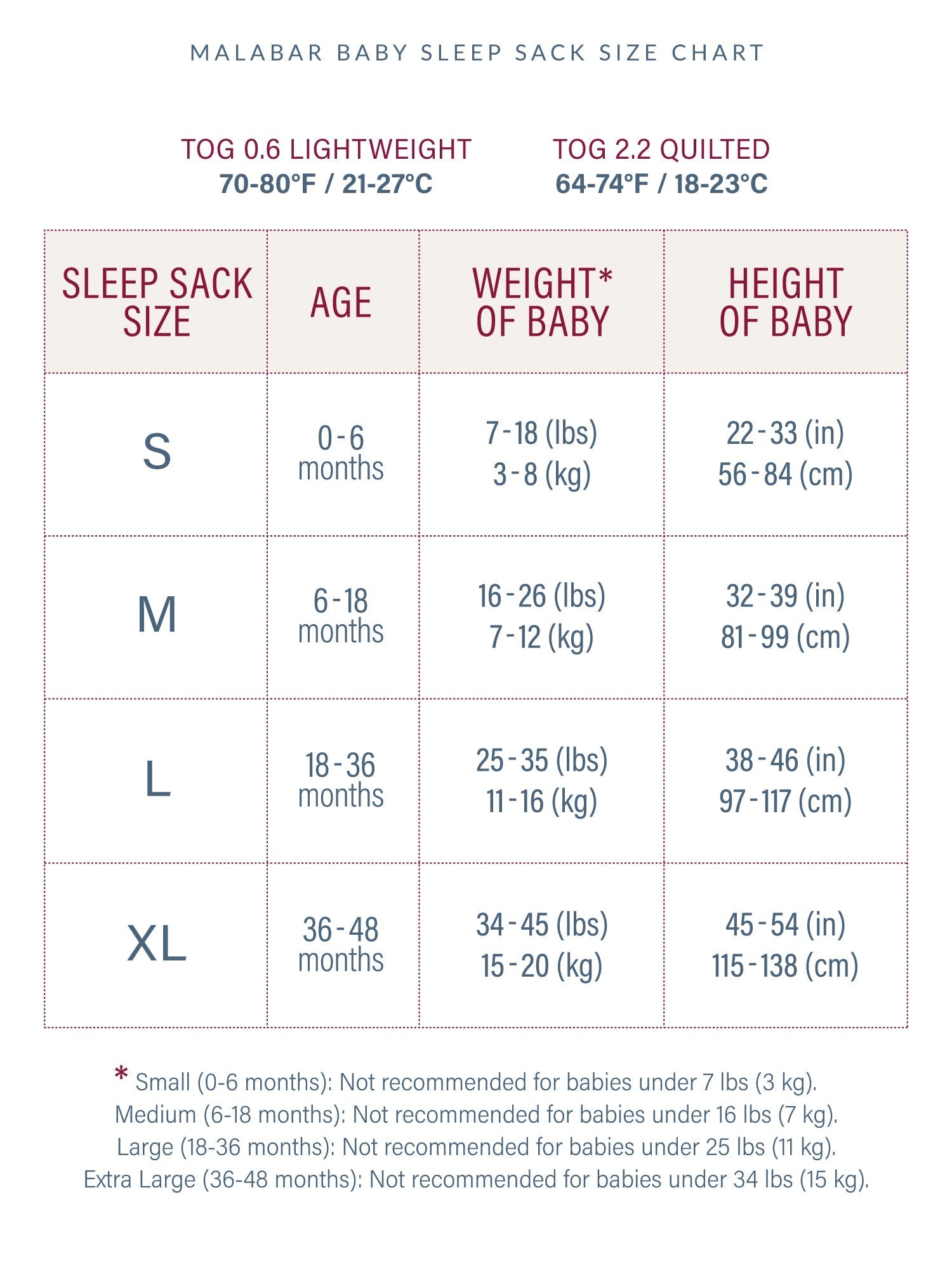 TOG 2.2 (Quilted) - Erawan Grey Wearable Baby Sleep Sack
