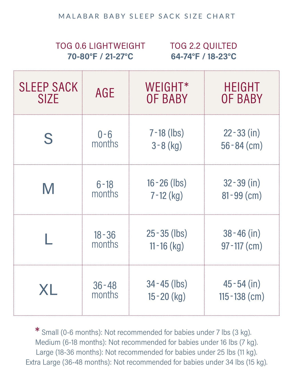 TOG 2.2 (Quilted) - Pink City Wearable Baby Sleep Sack