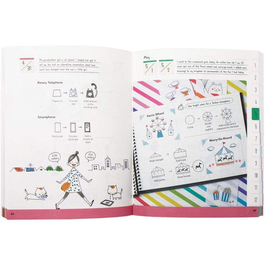 How To Draw Almost Everyday