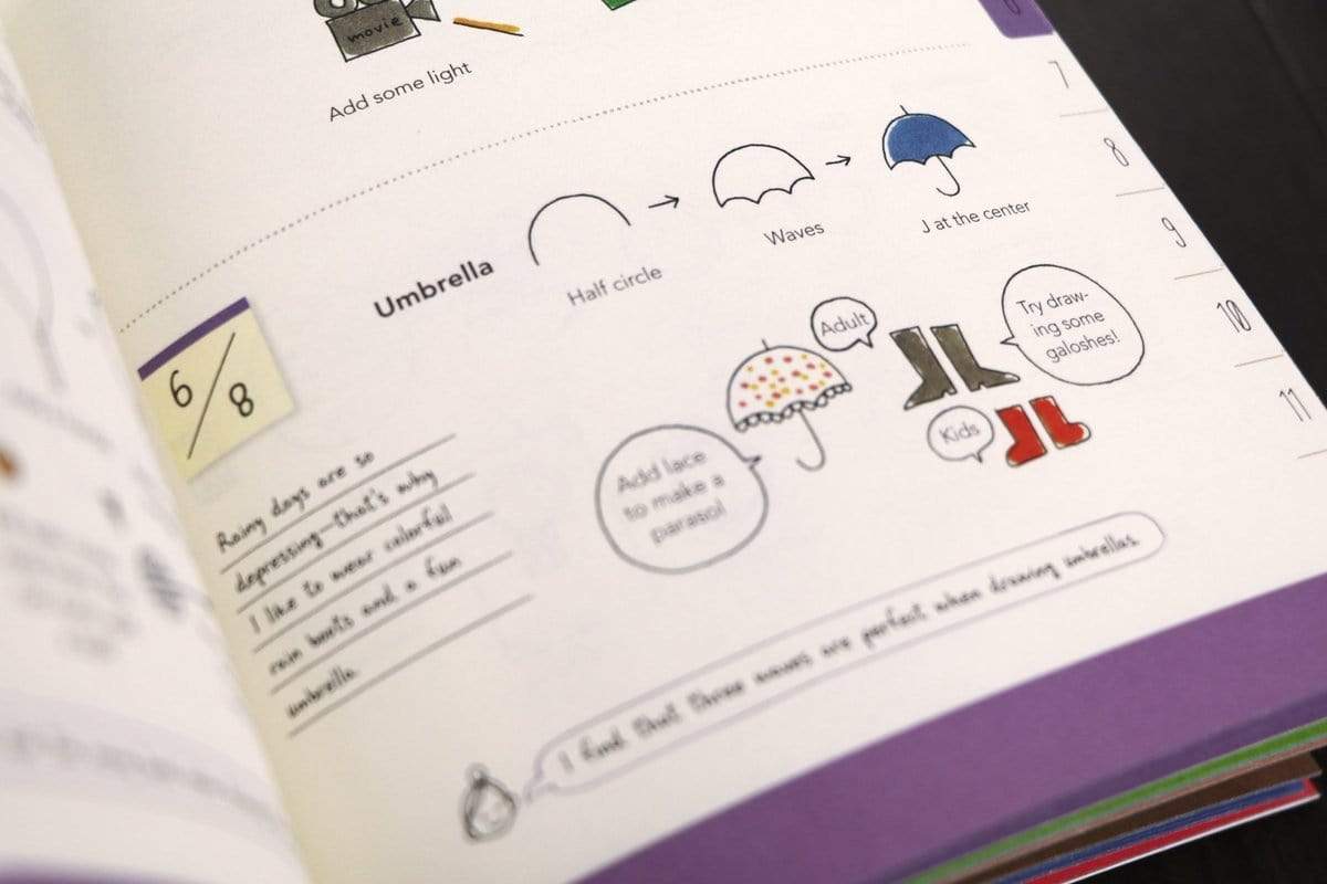 How To Draw Almost Everyday