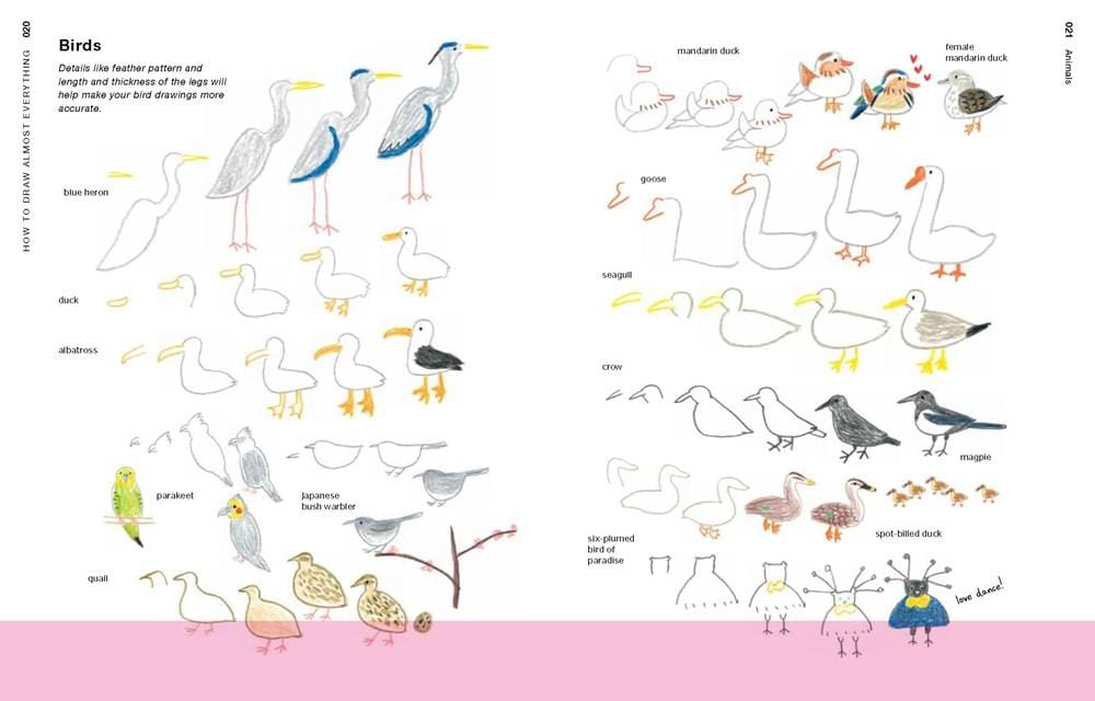 How To Draw Almost Everything