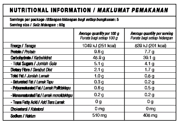 Mission Plain Pita 400g 5ct