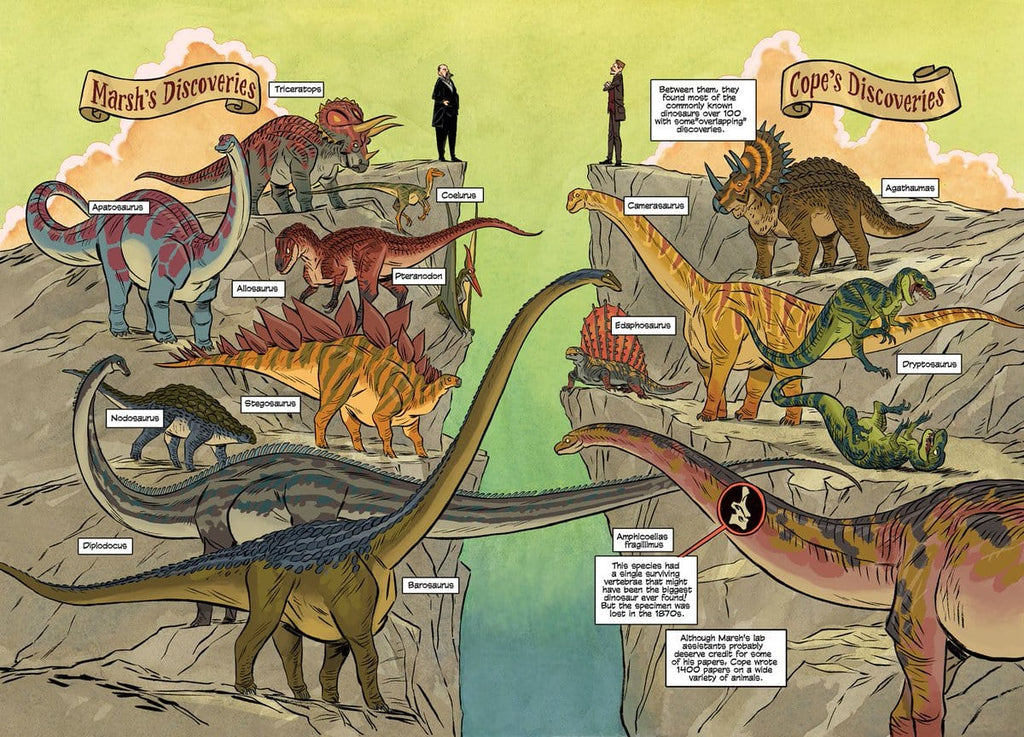 Science Comics - Dinosaurs Fossils and Feathers